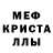 МЕФ мука Karren Policarpio